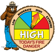 High Fire Danger