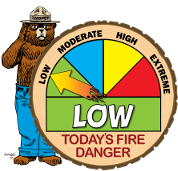 Low Fire Danger Level